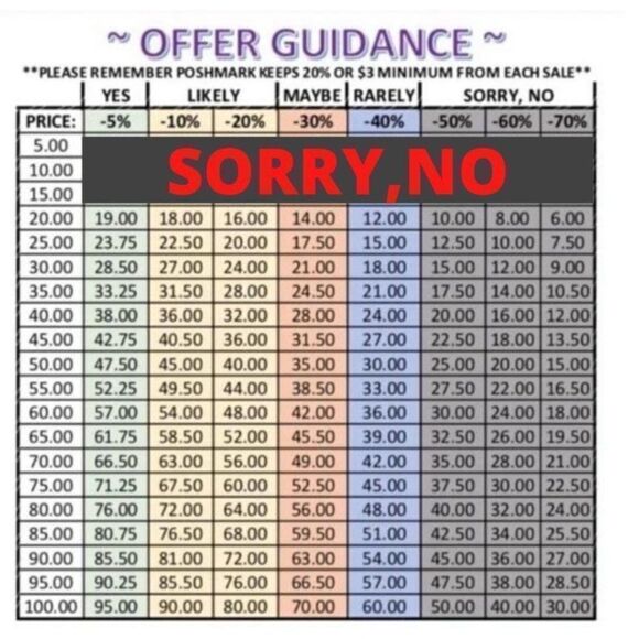 Lilly Loves DC Mercato Tote - Picture 2 of 13